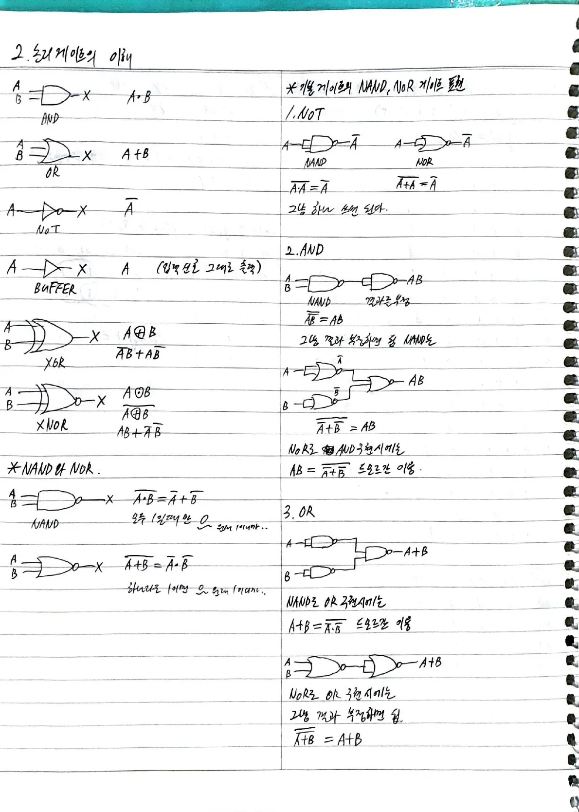 컴퓨터시스템기사 실기 공부 PDF 원본 7페이지