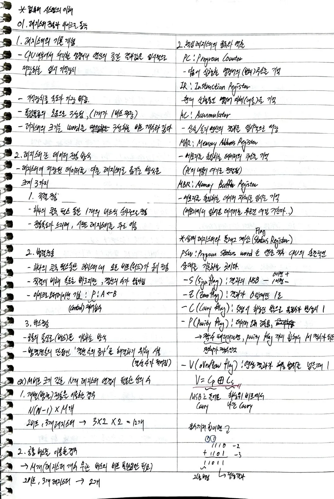 컴퓨터시스템기사 실기 공부 PDF 원본 16페이지