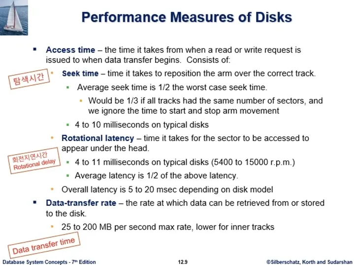Database System 1주차 수업 자료 19