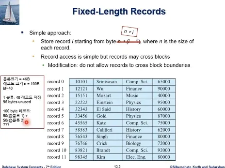 Database System 1주차 수업 자료 36