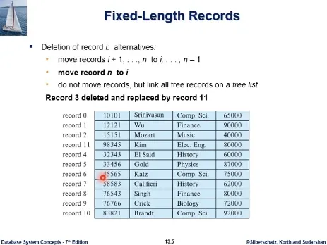 Database System 1주차 수업 자료 38