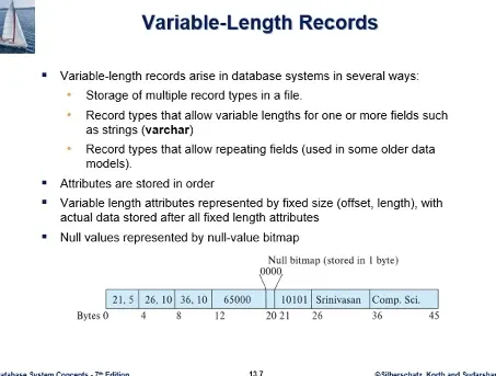 Database System 1주차 수업 자료 40