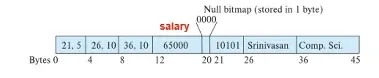 Database System 1주차 수업 자료 44