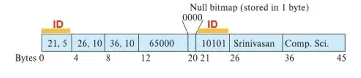 Database System 1주차 수업 자료 46