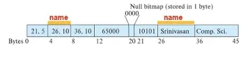 Database System 1주차 수업 자료 47