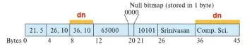 Database System 1주차 수업 자료 48