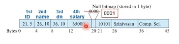 Database System 1주차 수업 자료 51