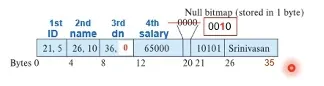 Database System 1주차 수업 자료 52