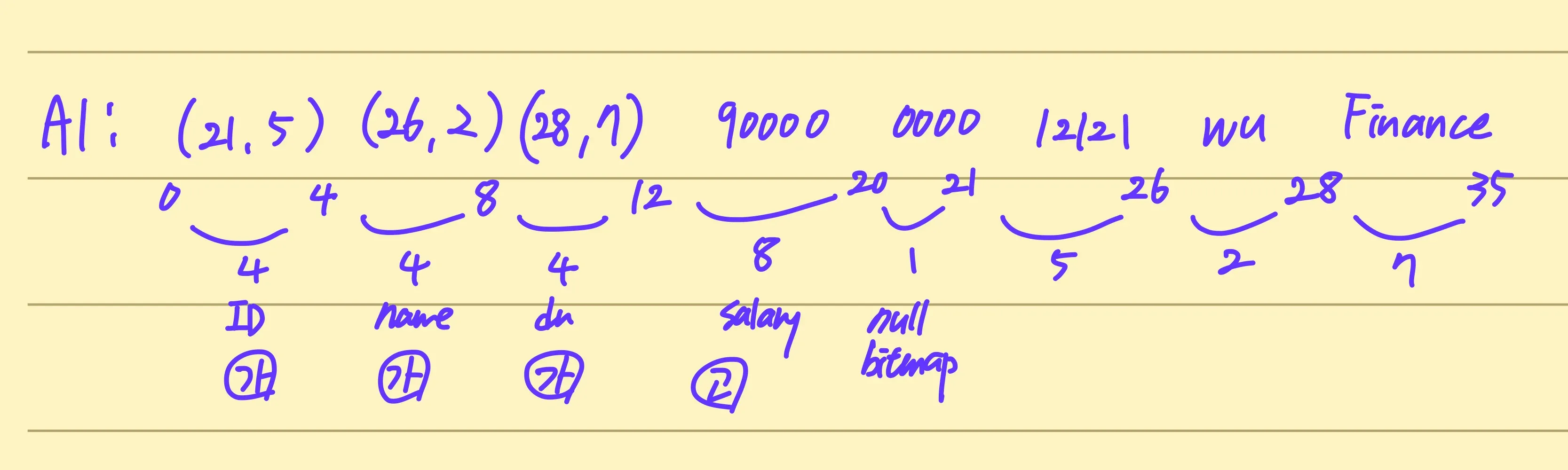 Database System 1주차 수업 자료 56