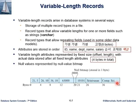 Database System 1주차 수업 자료 57