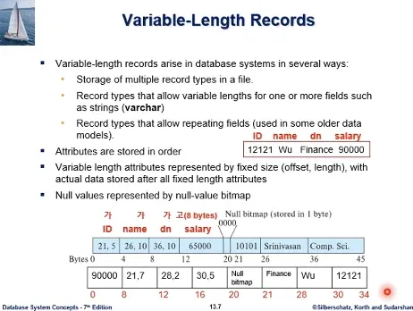 Database System 1주차 수업 자료 58