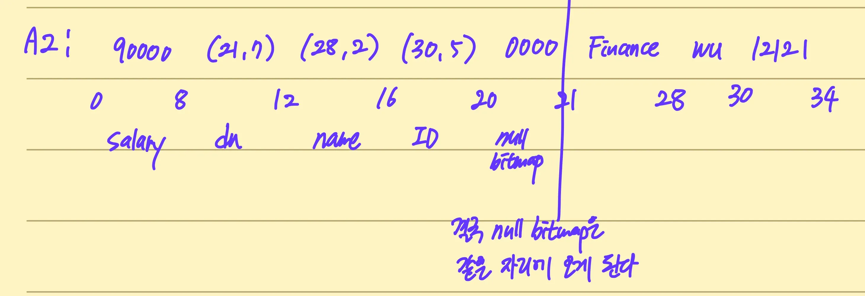 Database System 1주차 수업 자료 59