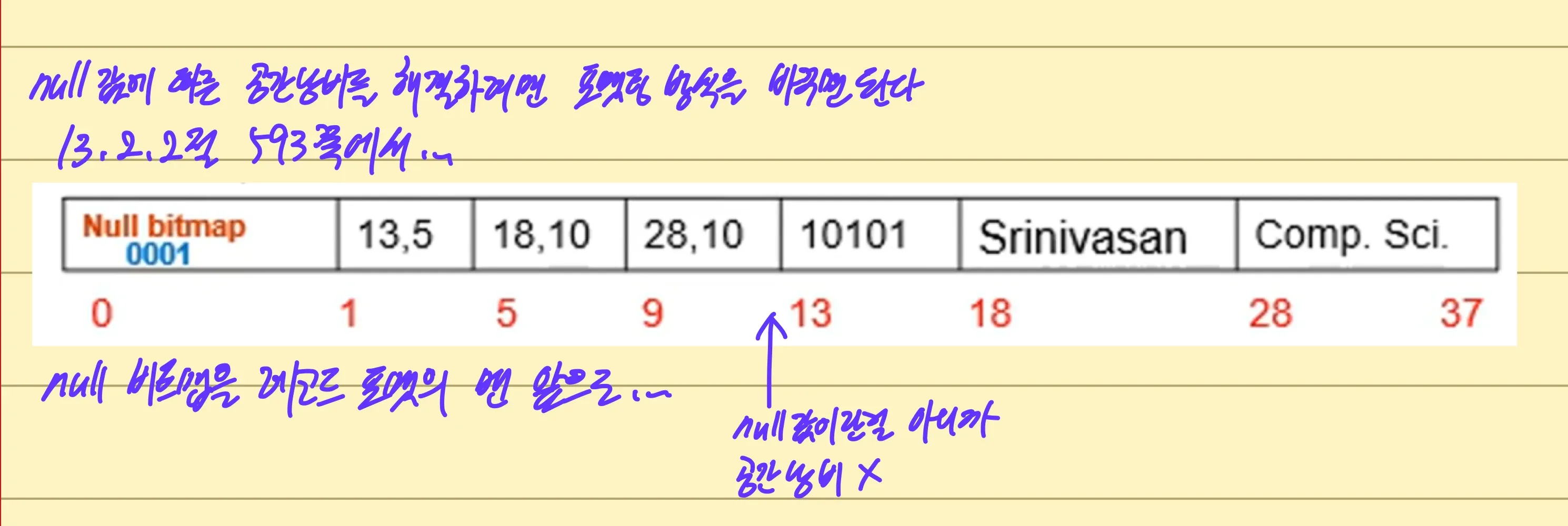 Database System 1주차 수업 자료 61