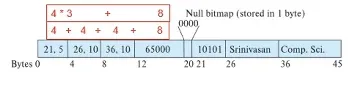 Database System 1주차 수업 자료 62