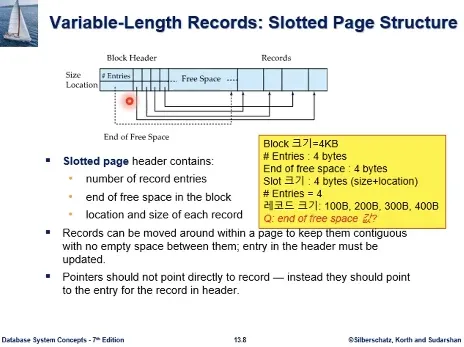 Database System 2주차 수업 자료 14