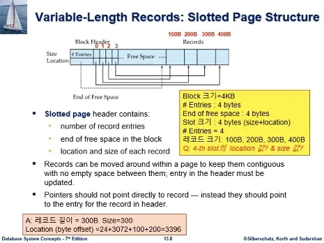 Database System 2주차 수업 자료 16
