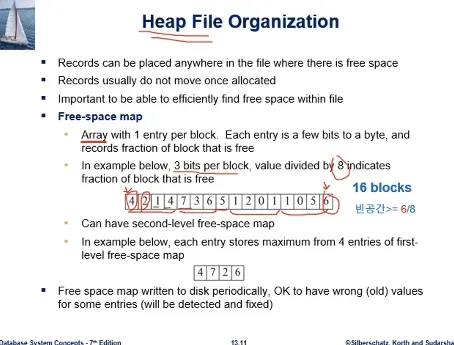 Database System 2주차 수업 자료 18