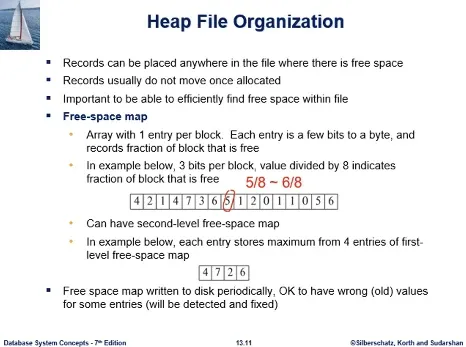 Database System 2주차 수업 자료 19