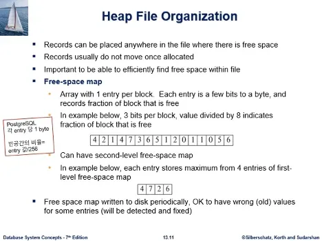 Database System 2주차 수업 자료 20