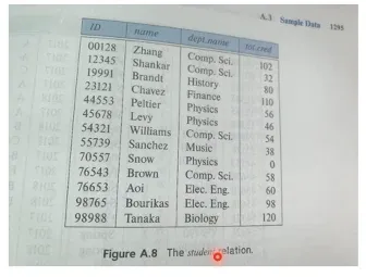 Database System 2주차 수업 자료 26