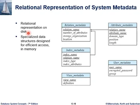 Database System 2주차 수업 자료 31