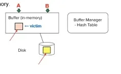 Database System 3주차 수업 자료 6