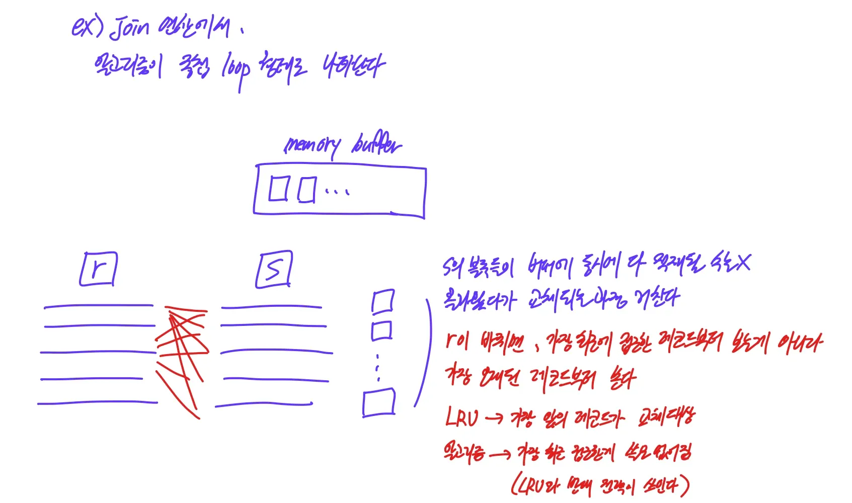 Database System 3주차 수업 자료 8