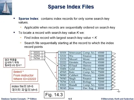 Database System 3주차 수업 자료 47