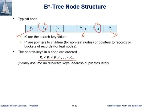 Database System 3주차 수업 자료 58