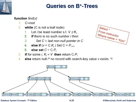 Database System 4주차 수업 자료 12