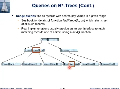 Database System 4주차 수업 자료 15