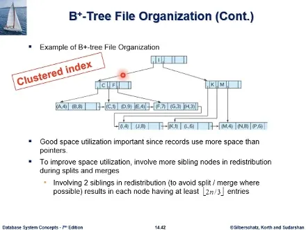 Database System 4주차 수업 자료 71