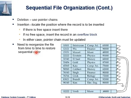 Database System 4주차 수업 자료 75