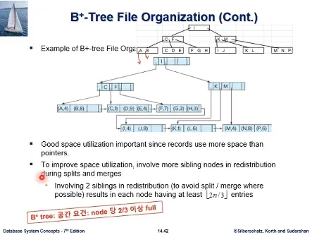 Database System 4주차 수업 자료 79
