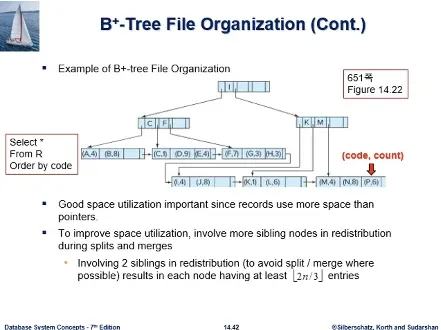 Database System 4주차 수업 자료 86
