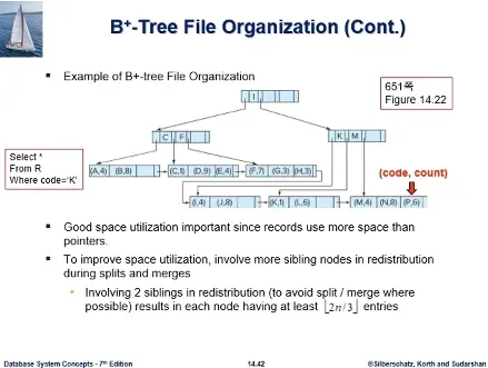 Database System 4주차 수업 자료 87