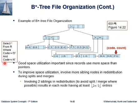 Database System 4주차 수업 자료 88