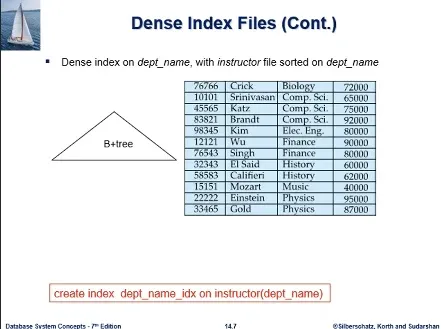 Database System 5주차 수업 자료 3