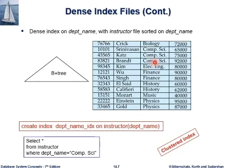 Database System 5주차 수업 자료 47