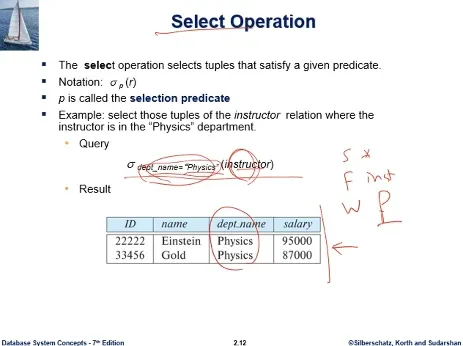 Database System 6주차 수업 자료 44