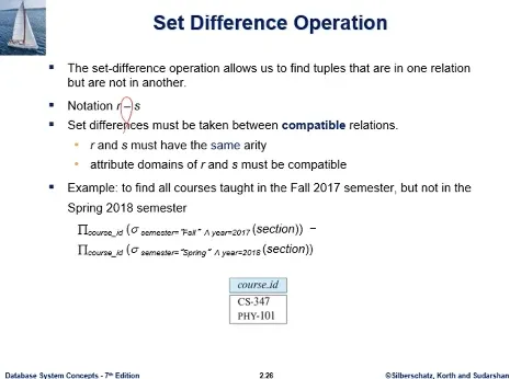 Database System 6주차 수업 자료 57
