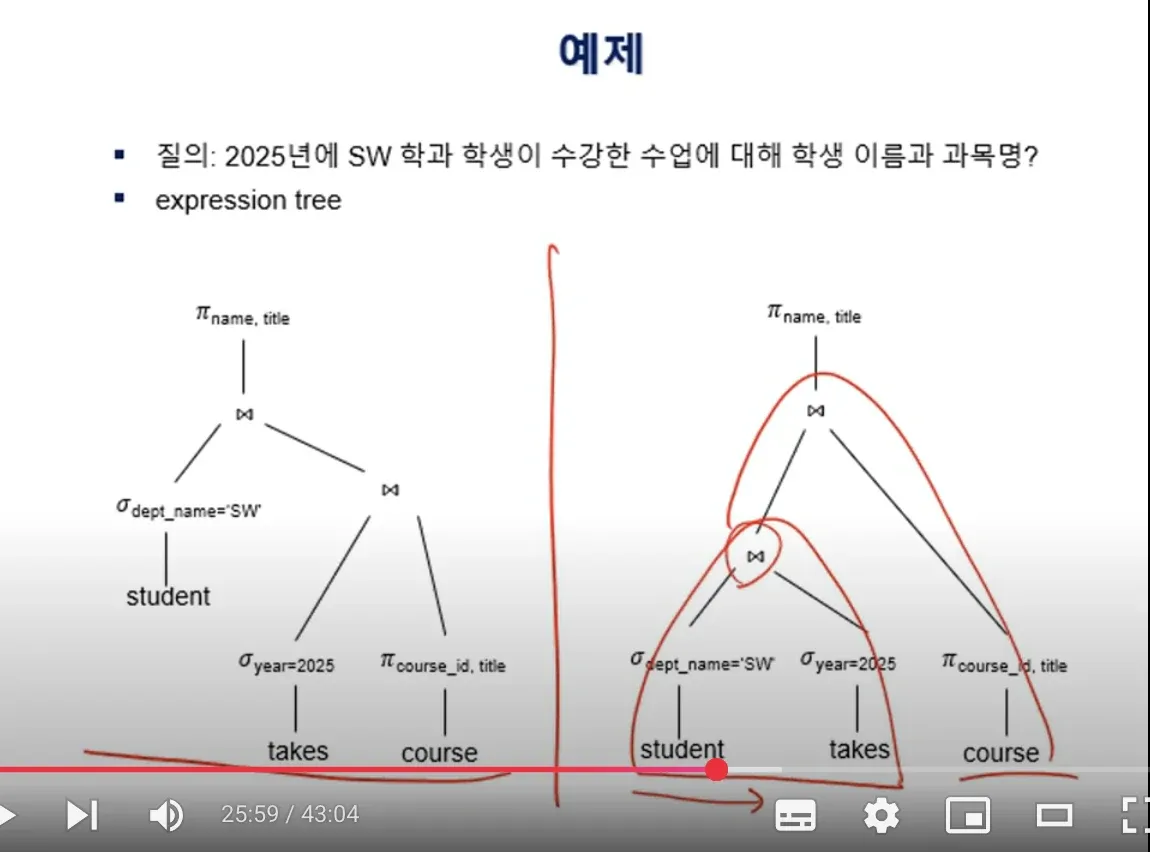 Database System 10주차 수업 자료 32