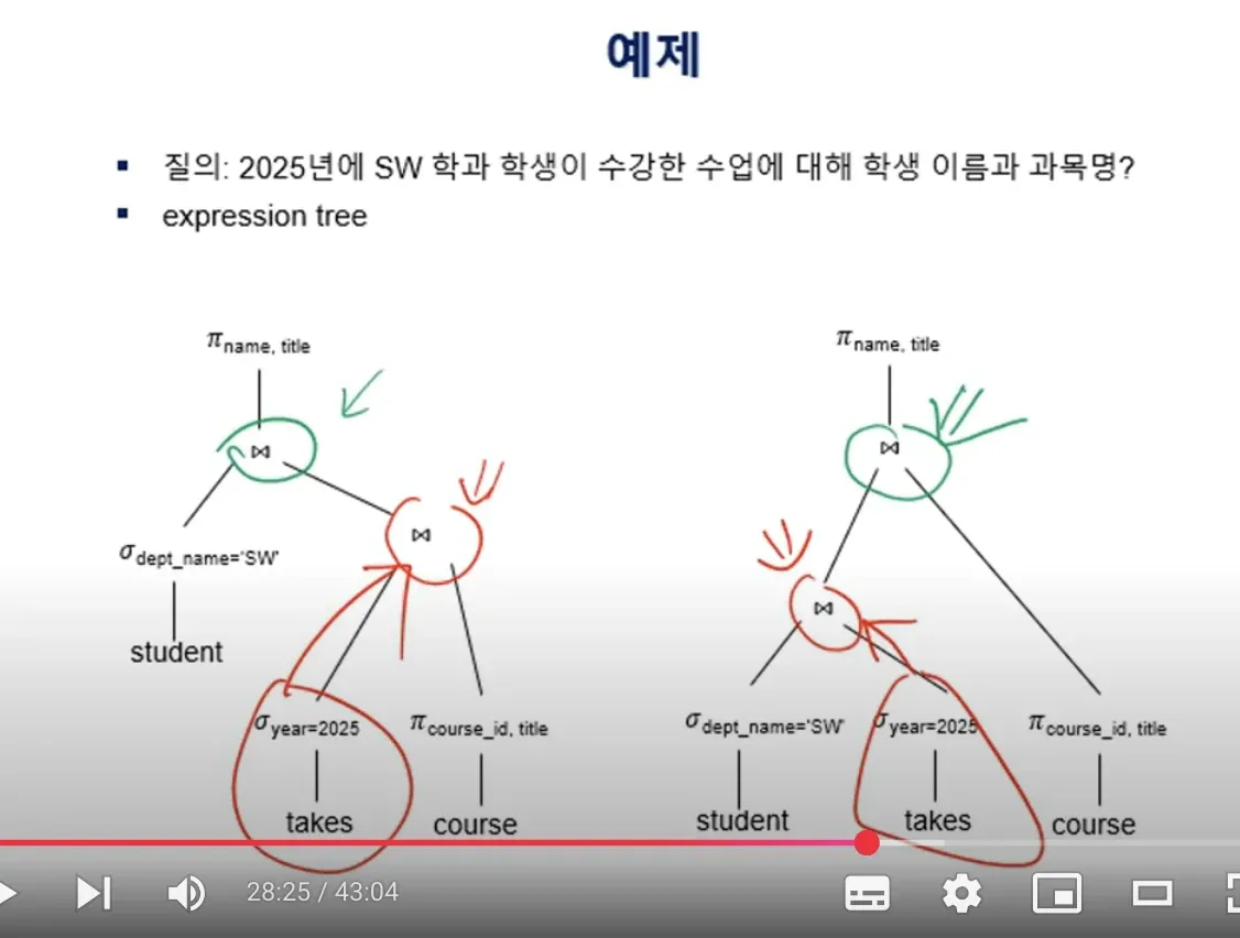 Database System 10주차 수업 자료 33