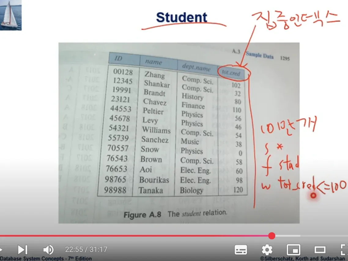 Database System 11주차 수업 자료 18