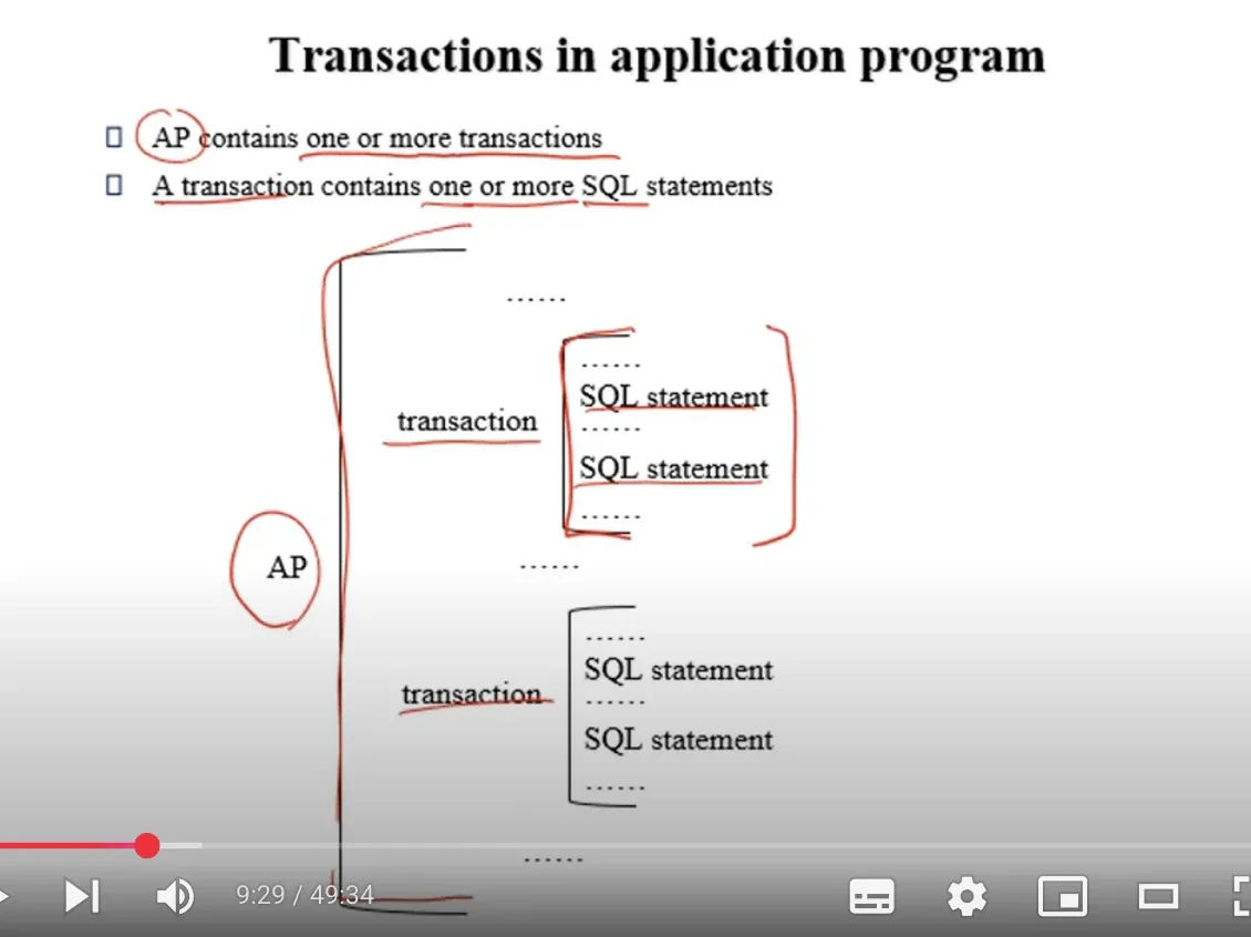 Database System 11주차 수업 자료 56