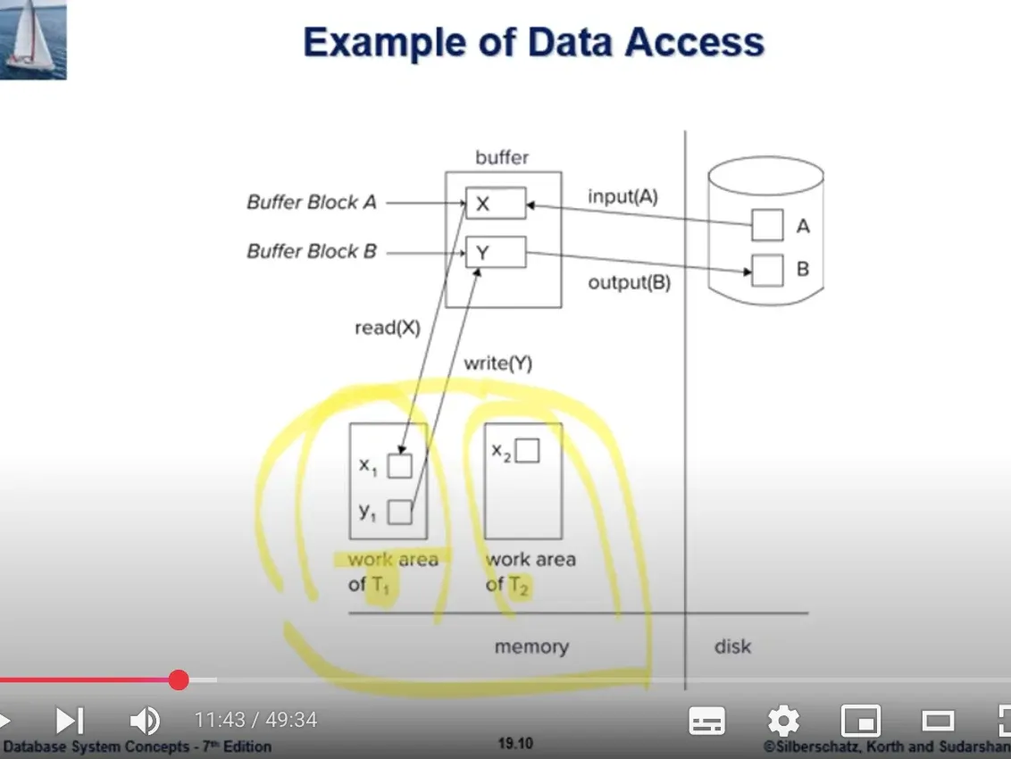 Database System 11주차 수업 자료 58