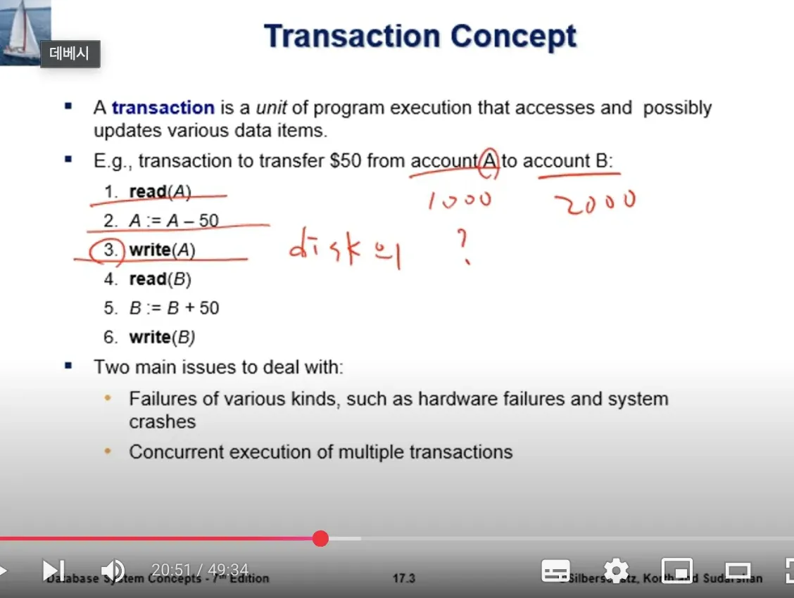 Database System 11주차 수업 자료 62
