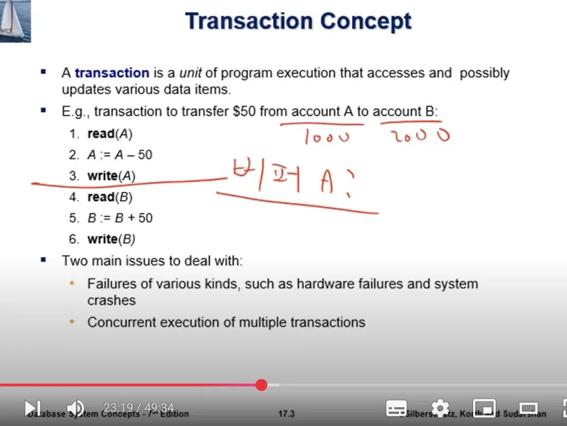 Database System 11주차 수업 자료 65