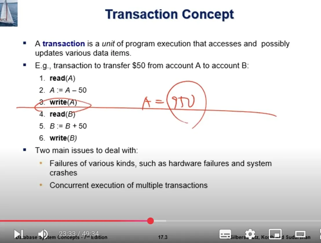 Database System 11주차 수업 자료 66