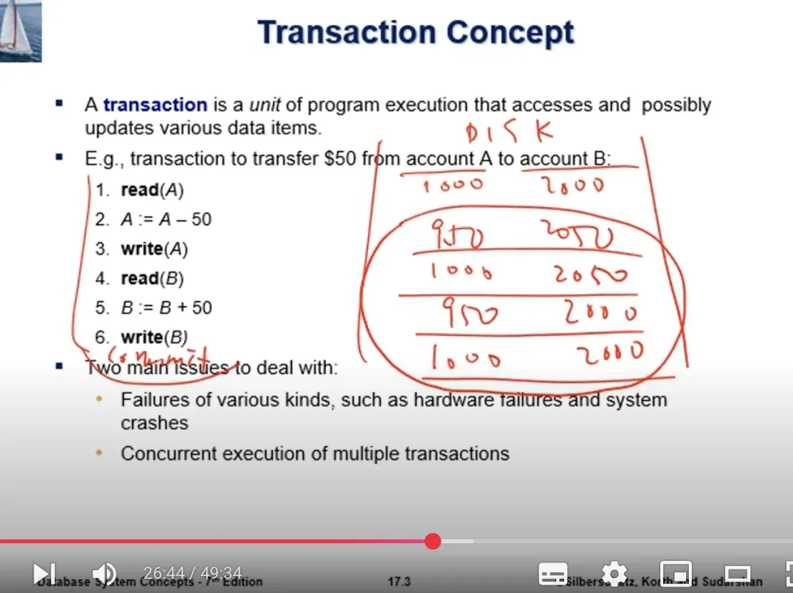 Database System 11주차 수업 자료 69